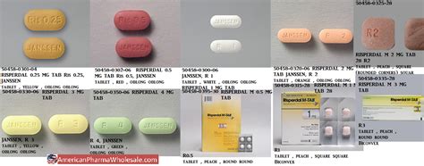 what other drugs are similar to risperdal